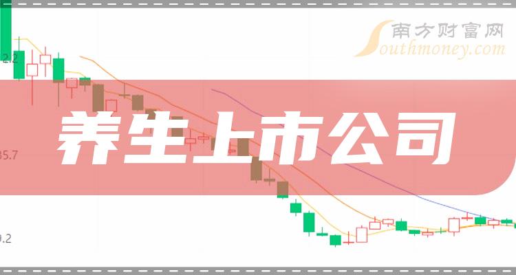 上市公司收,心靈與自然的完美邂逅之旅