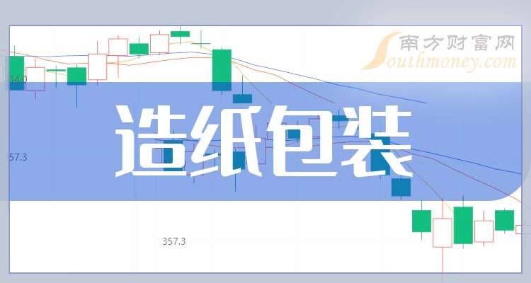 上市公司收,心靈與自然的完美邂逅之旅