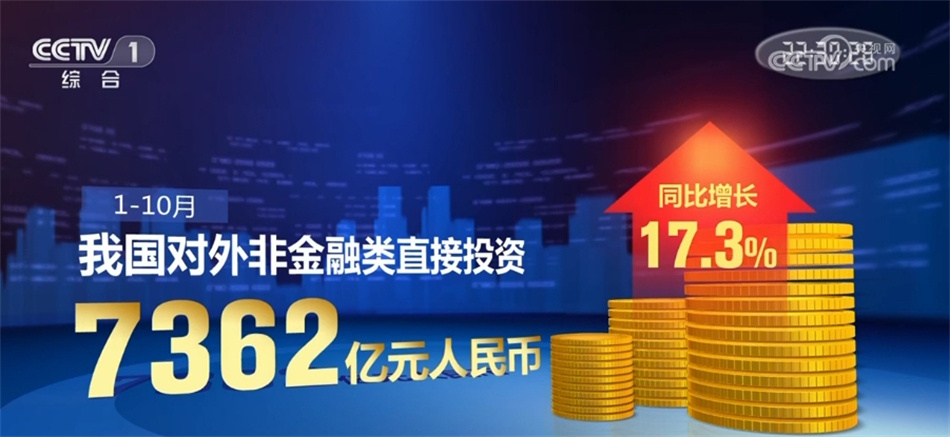 國(guó)家最新金融政策深度解讀與走向分析??