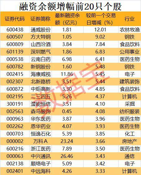 恩華藥業(yè)股票行情深度分析與指南