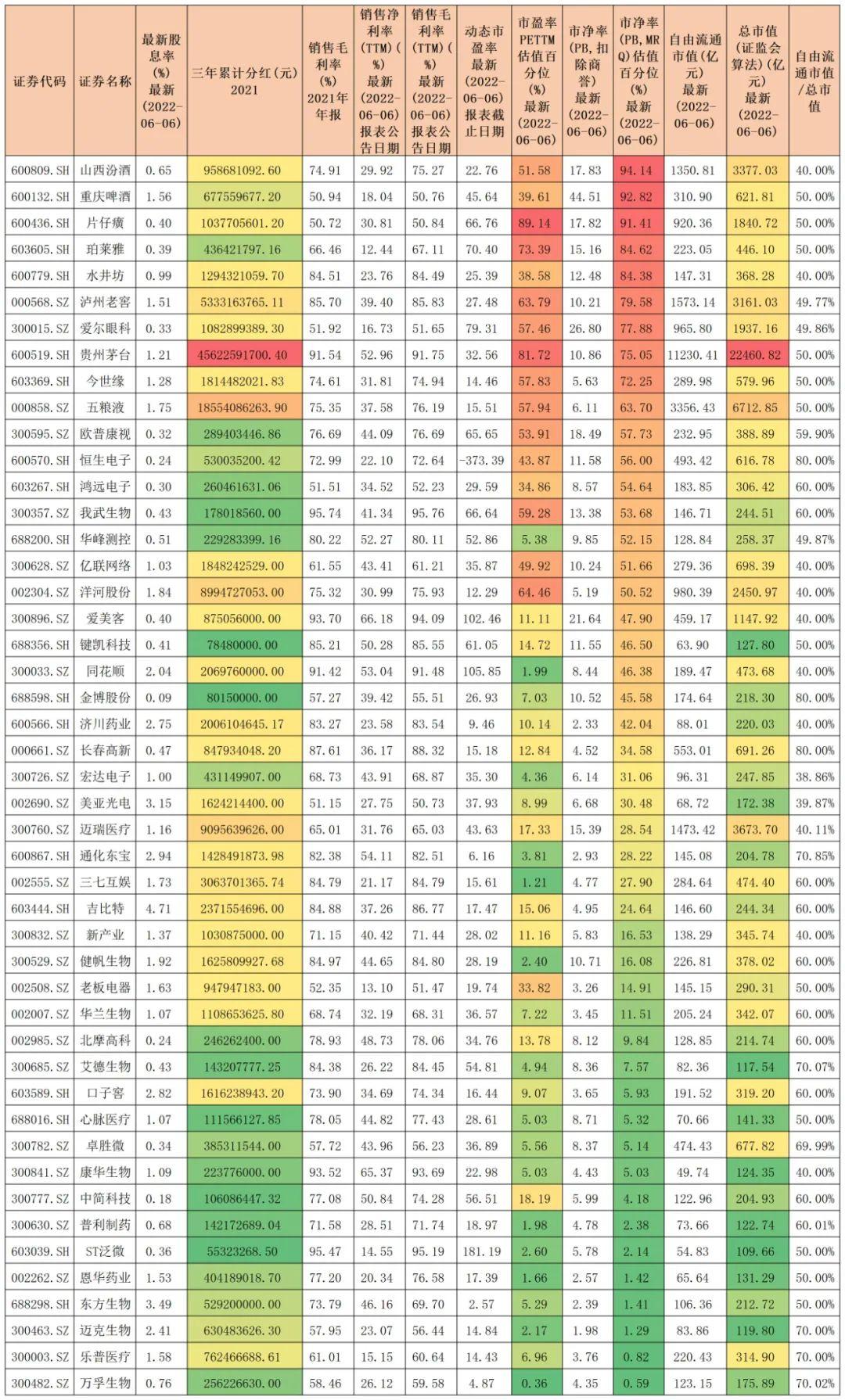 恩華藥業(yè)股票行情深度分析與指南