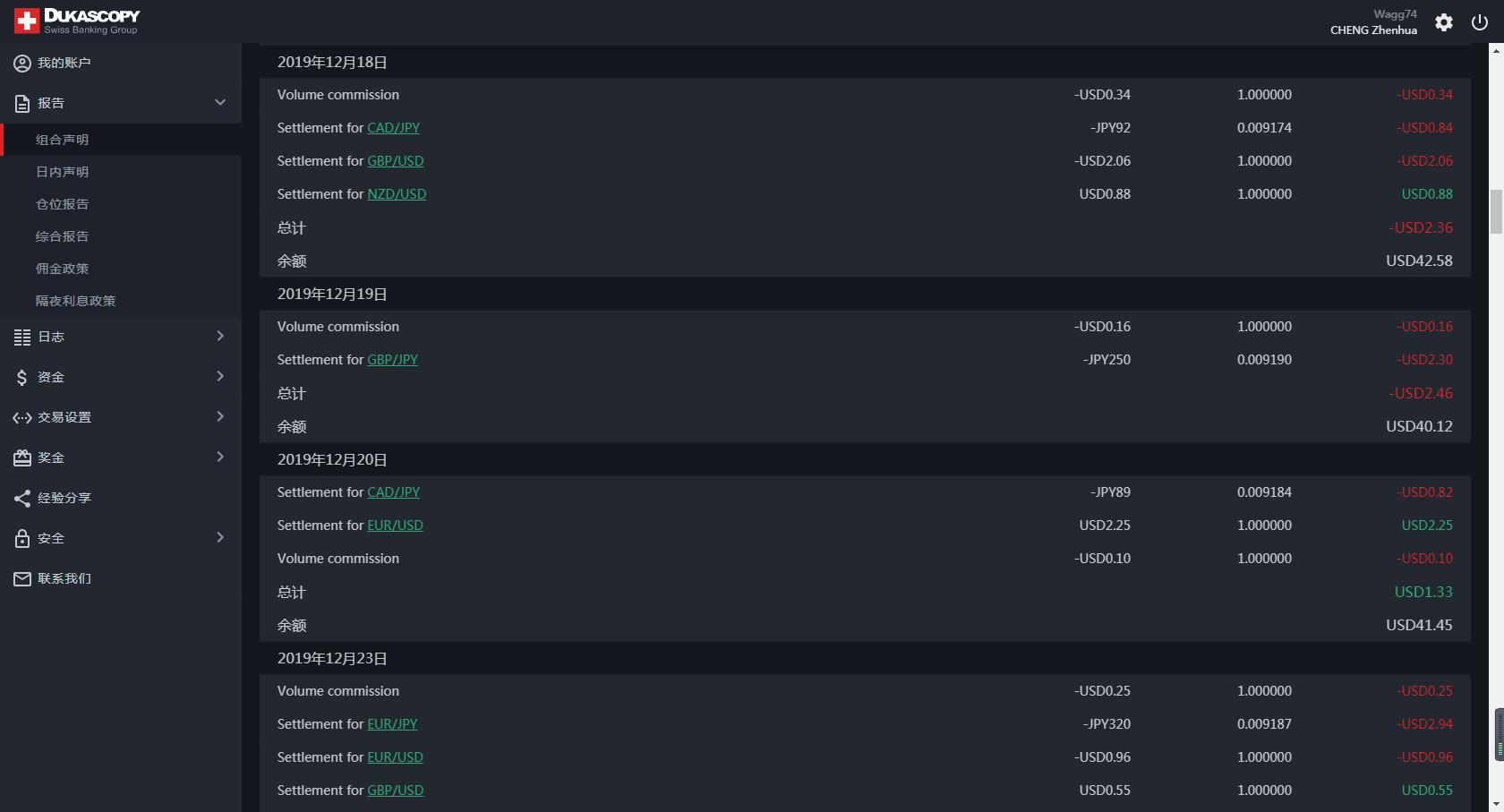 外匯實盤行情揭秘,小巷深處的外匯寶藏機會