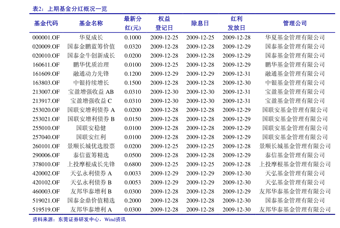 股票2345今日行情,變化中的學習之旅與自信萌芽之路