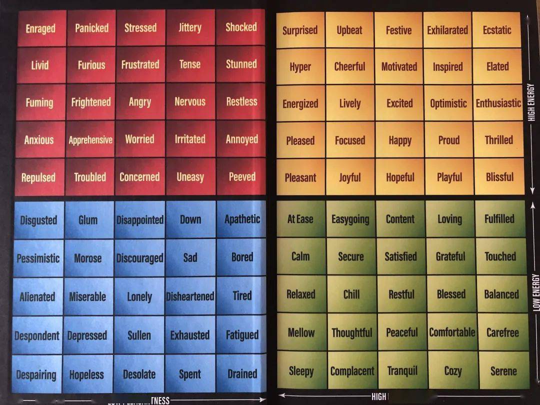 最新負面詞匯的識別與應對，步驟指南