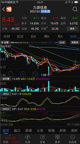 力源信息股票行情，時代脈搏與市場焦點的交匯點