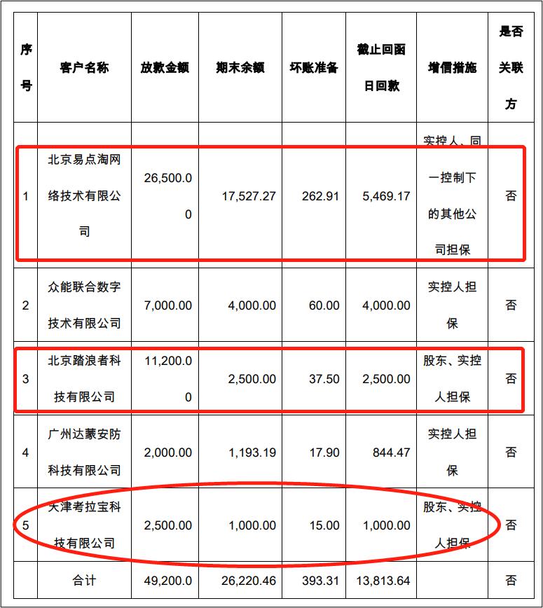 踏浪新款引領(lǐng)潮流，征服水面重磅上市！