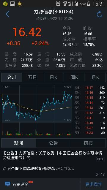 正道集團(tuán)股票實(shí)時行情及分析概覽