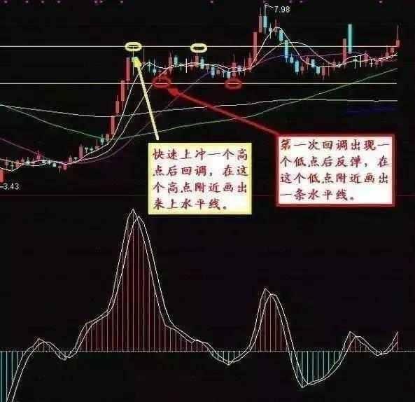 正道集團(tuán)股票實(shí)時行情及分析概覽