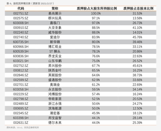 百雀羚股票解析，國貨美妝巨頭的股市表現！