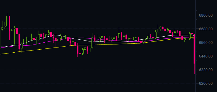 文化與商業(yè)的交融盛宴,F(xiàn)un行情狂歡夜