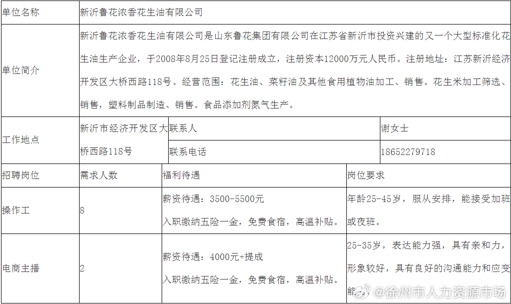 阜新魯花2025年招聘信息，啟程探尋自然美景的旅行家之旅！