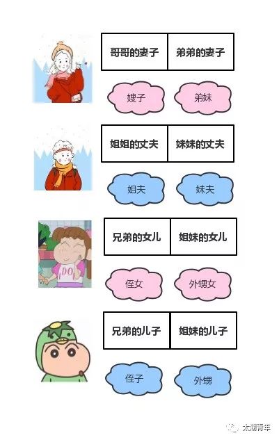 現(xiàn)代交際新風(fēng)尚,探索最新問(wèn)候稱呼,洞悉新稱謂文化