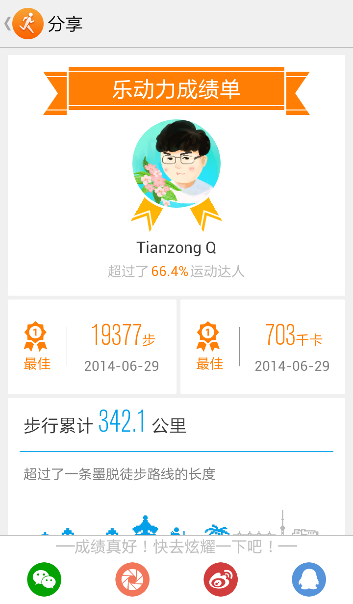 樂動力步數查詢網址更新,科技引領健康新生活