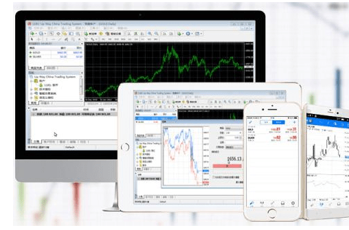 交易行情軟件的日常奇遇與探索