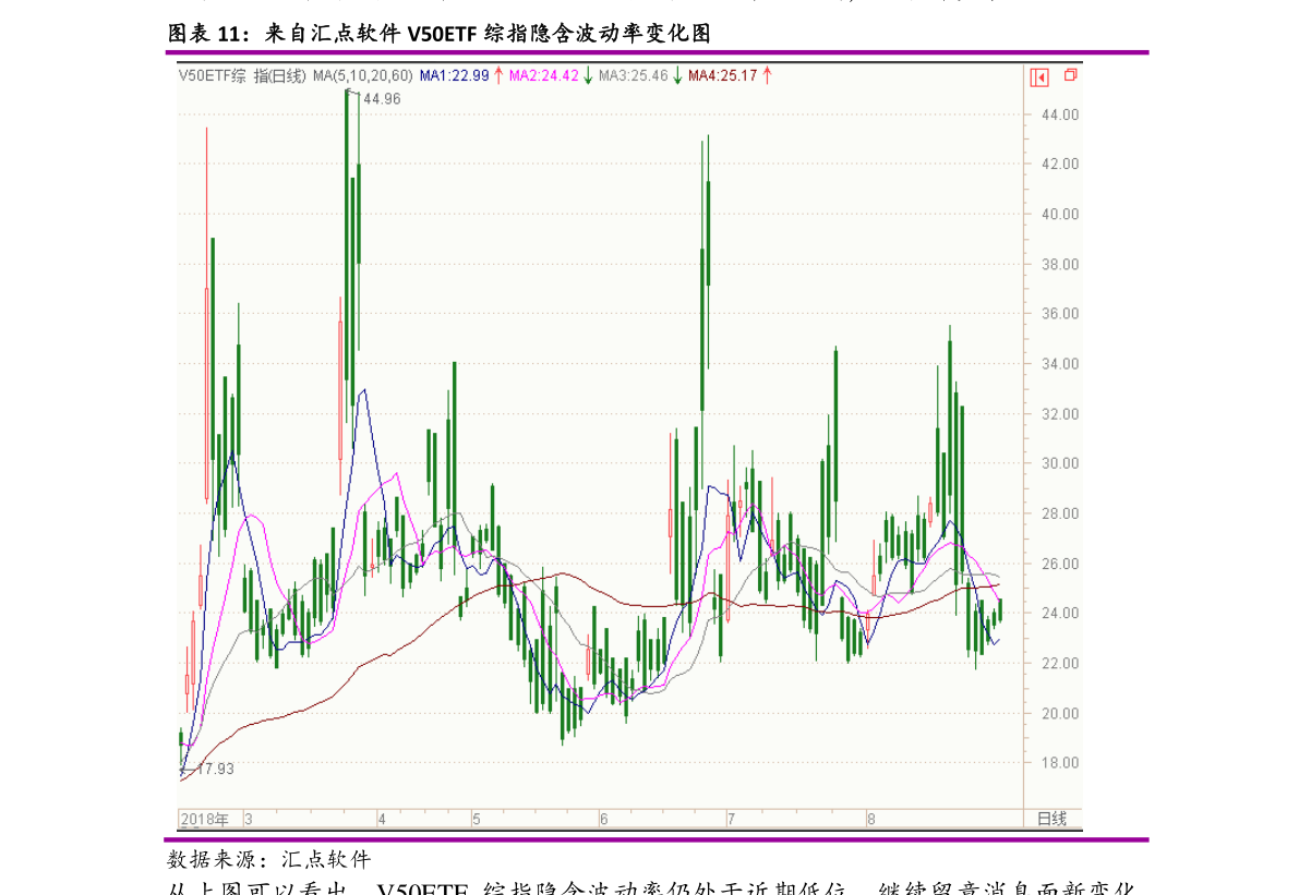 榕基軟件股票行情分析步驟指南及市場(chǎng)走勢(shì)解讀