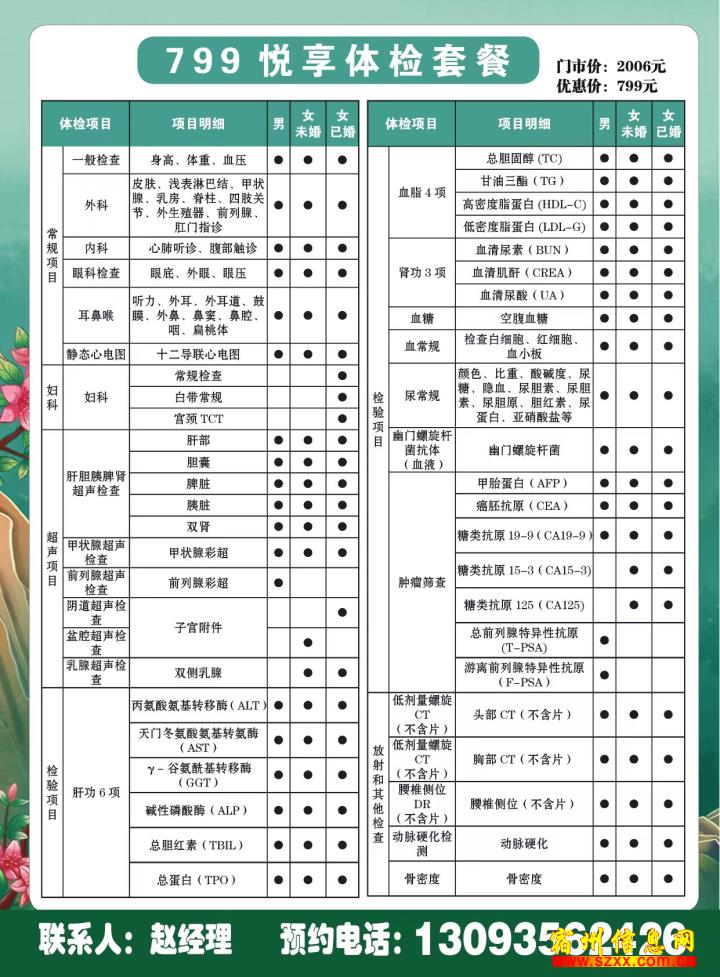 美年大健康體檢套餐項目及價格,勵志之旅中的自信與成就感之源