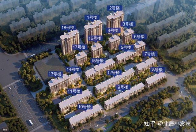 北辰正榮府最新動態更新