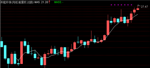 新上市股票搶購攻略,策略、風(fēng)險與選擇全解析