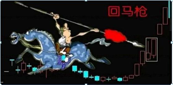 長期持有股票，穩健投資策略之選