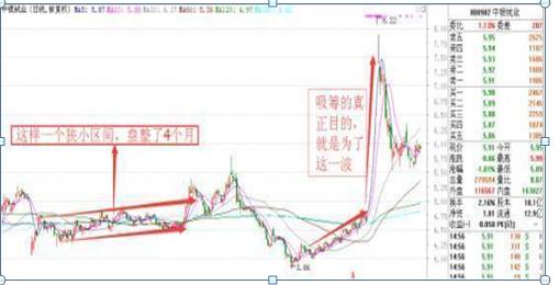 長期持有股票,穩健投資策略之選
