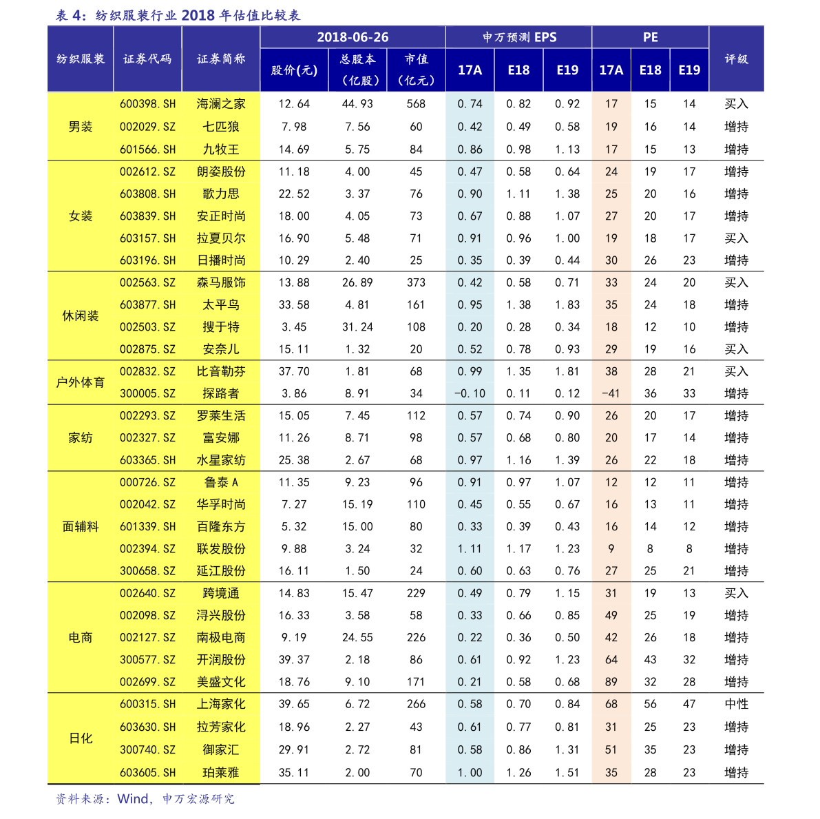 木材價格概覽，市場走勢、影響因素及選購策略與最新價格表