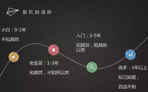 股票本金,心靈與自然的美景之旅探索