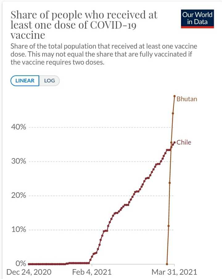 智利疫情最新動態，自然呼喚，心靈之旅繼續前行