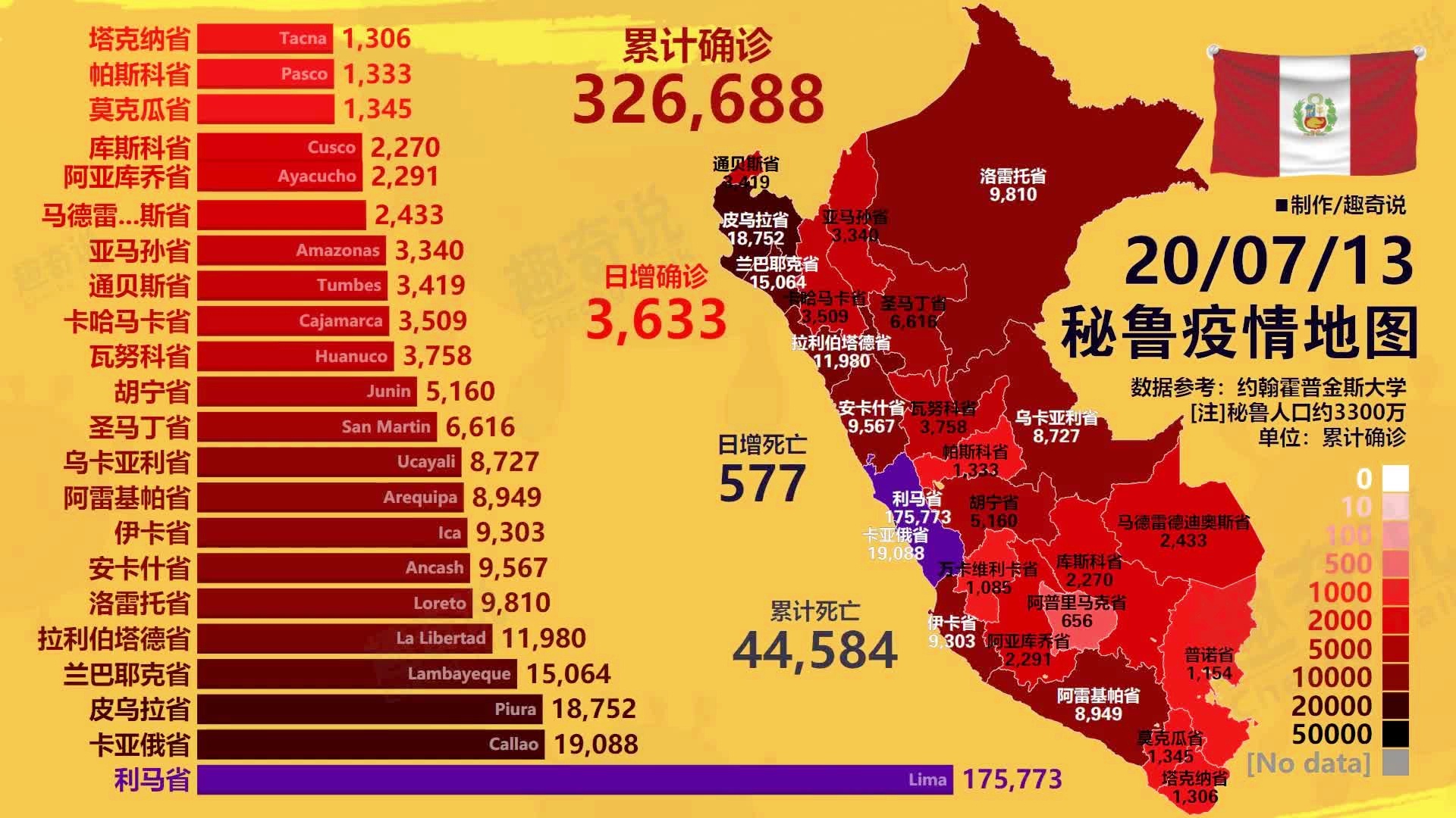 智利疫情最新動態,自然呼喚,心靈之旅繼續前行