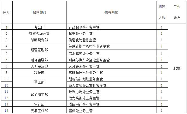 最新模杯廠主管職位招聘揭秘，小巷中的職業寶藏等你來發掘！