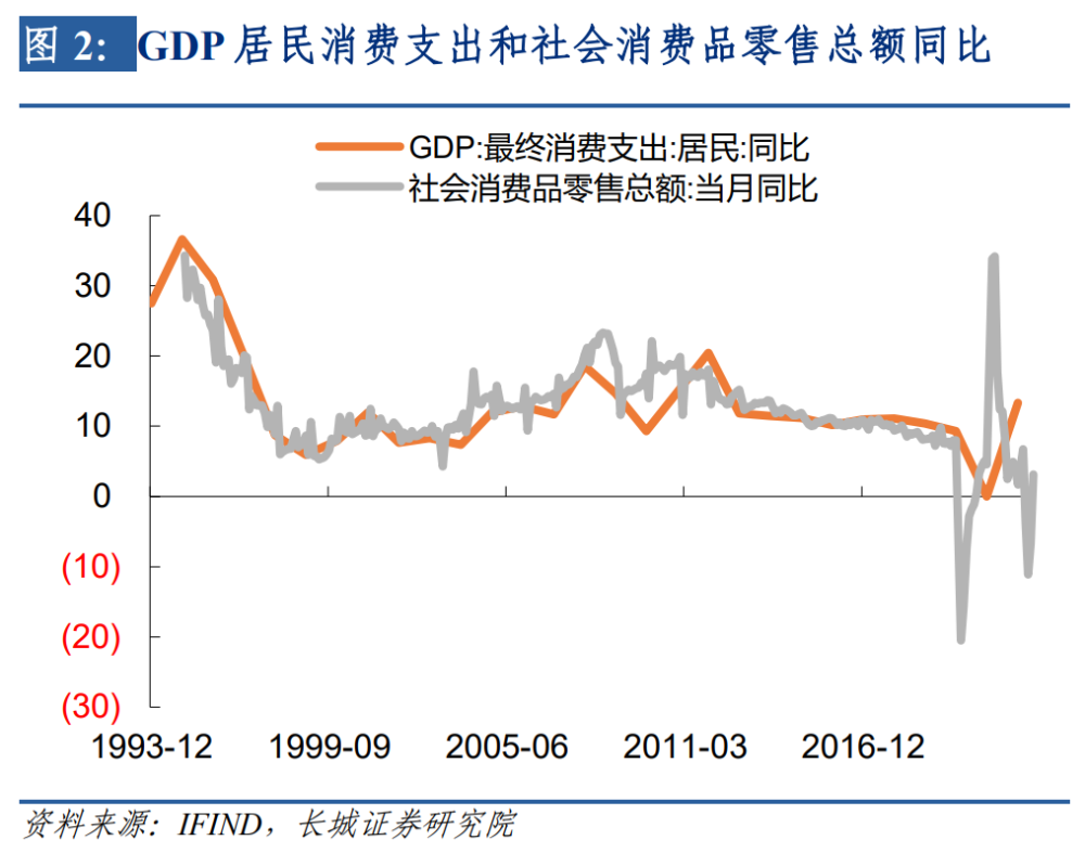 中國最新經濟動態,中國最新經濟動態，繁榮與機遇的時代背景