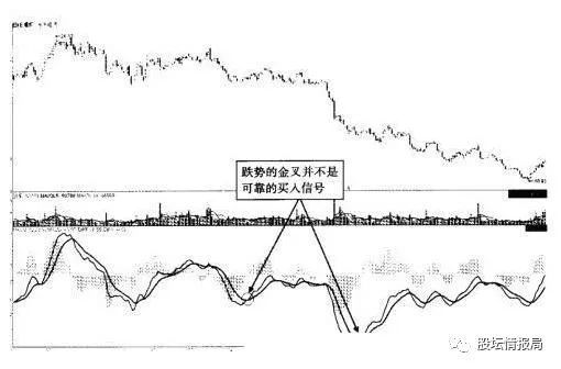 股市行情深度解析，600875股票走勢探討