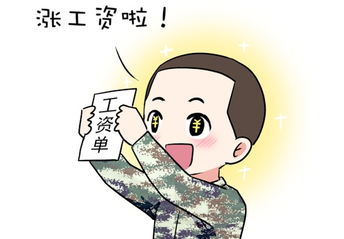 自主擇業(yè)漲薪最新動態(tài)與小巷中的隱藏寶藏