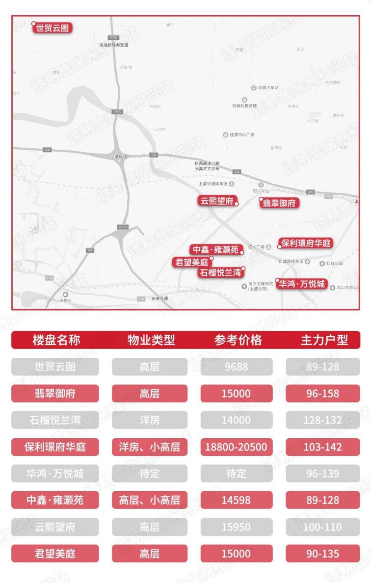 紹興房價動態解析，智慧與勇氣的房產投資之旅