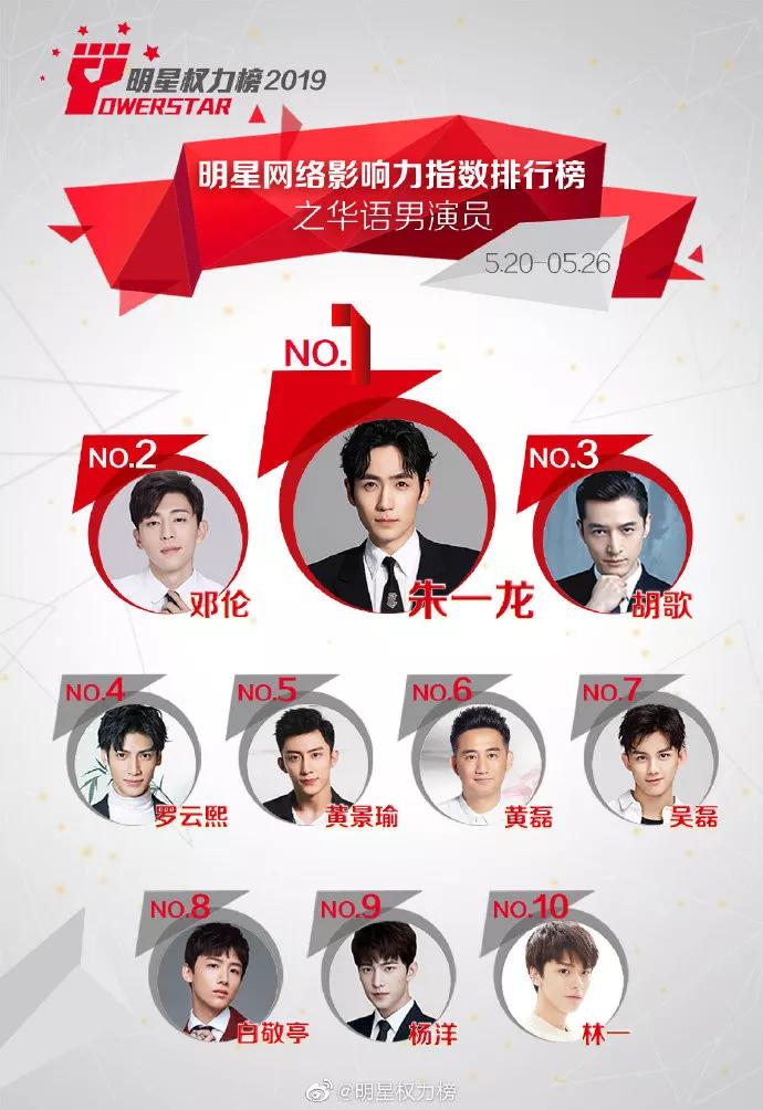 明星勢力，影響力與文化交融的璀璨舞臺