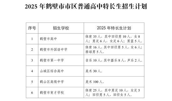 多維度視角下的探討,2025年土地政策解讀與展望