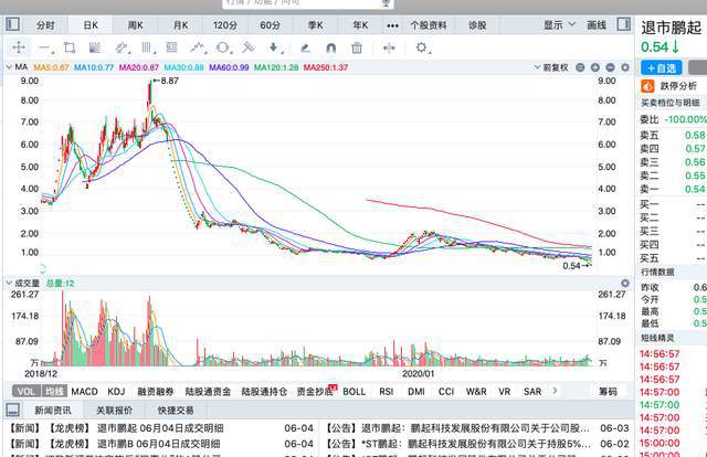 探尋小巷特色傳媒寶藏，出版傳媒股票深度解析！
