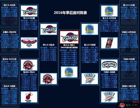 NBA最新賽況新浪，籃球、情感與家的交織日常