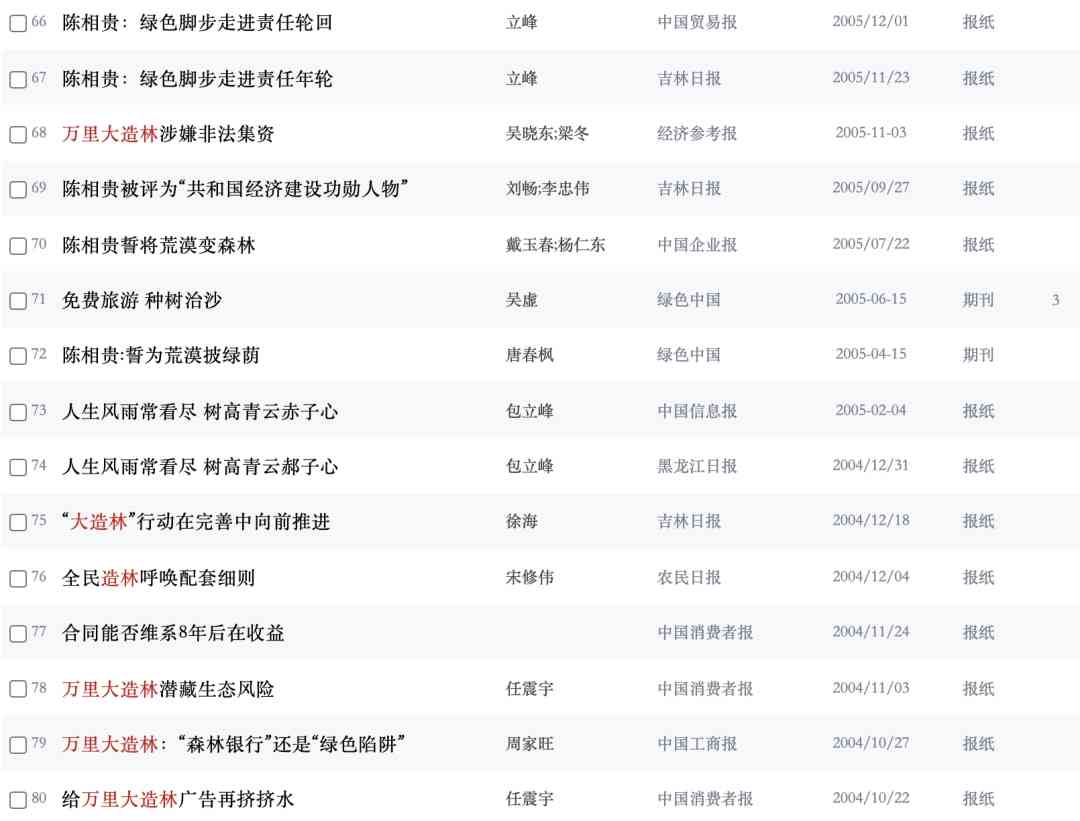 全球最新動態一網打盡,最新資訊網帶你領略世界風云