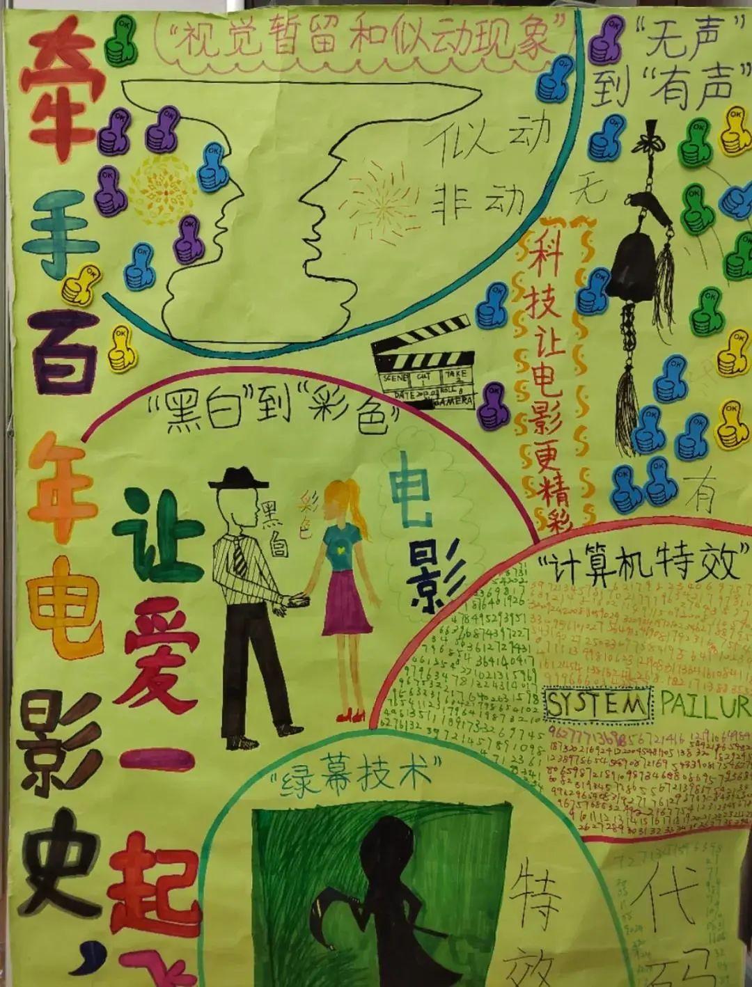 小學生電影觀看指南,選擇與引導的策略