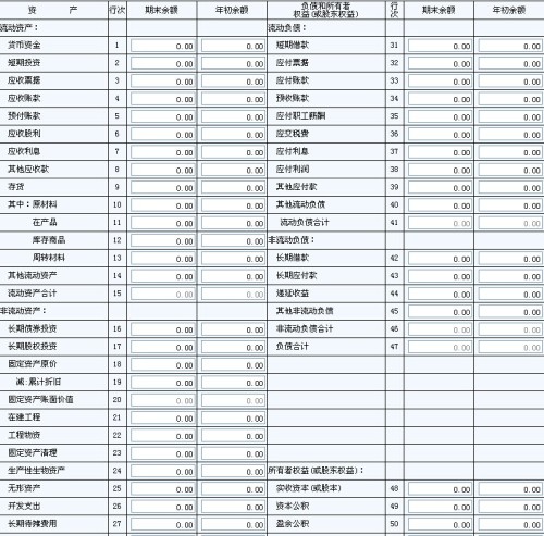 最新稅務報表深度解析,背景、發展與時代地位透視