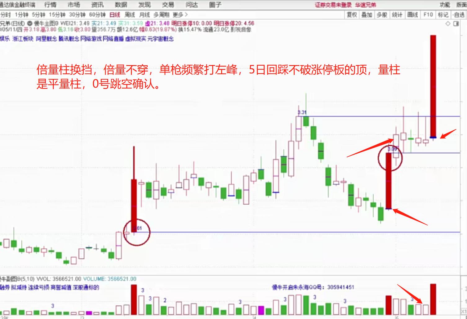 彩訊股份股票股吧詳解,入門指南與進階攻略