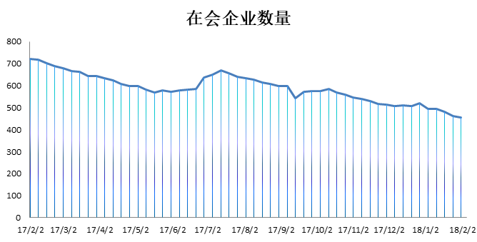 最新企業IPO排隊概覽與巷弄深處獨特小店的探秘之旅