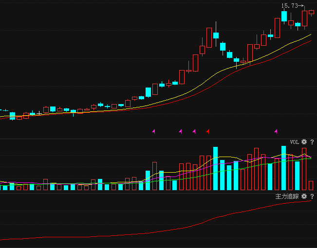 股票東旭光電，投資指南與深度解析