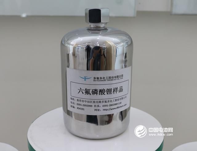 鋰六氟磷酸最新價格,市場走勢分析與影響分析