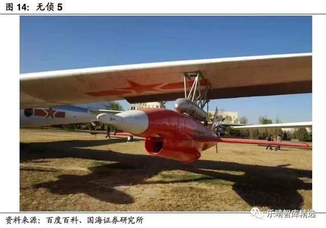 最新軍用無人機技術解析，科技重塑未來戰爭形態的天空霸主地位