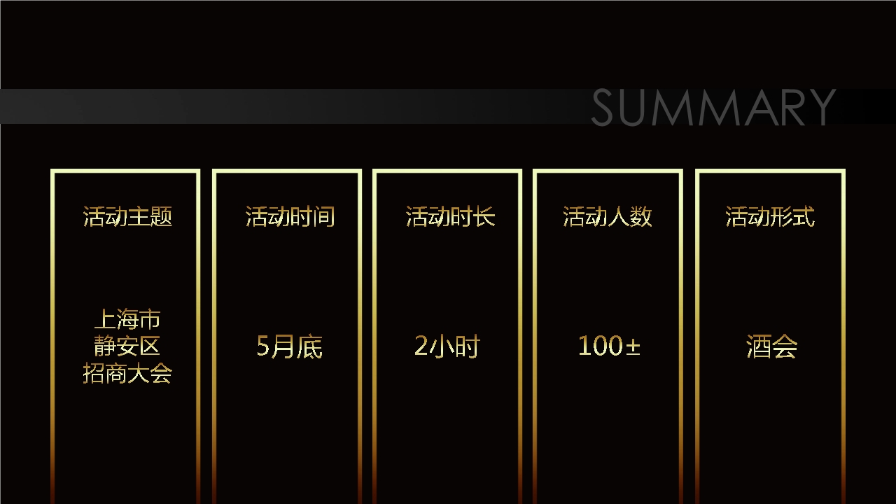 上市酒會流程，榮耀與未來的交響盛宴