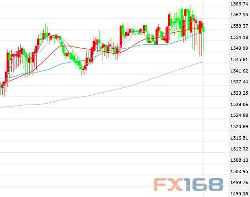 鈀金實時行情，科技新品引領未來投資風潮的熱門選擇