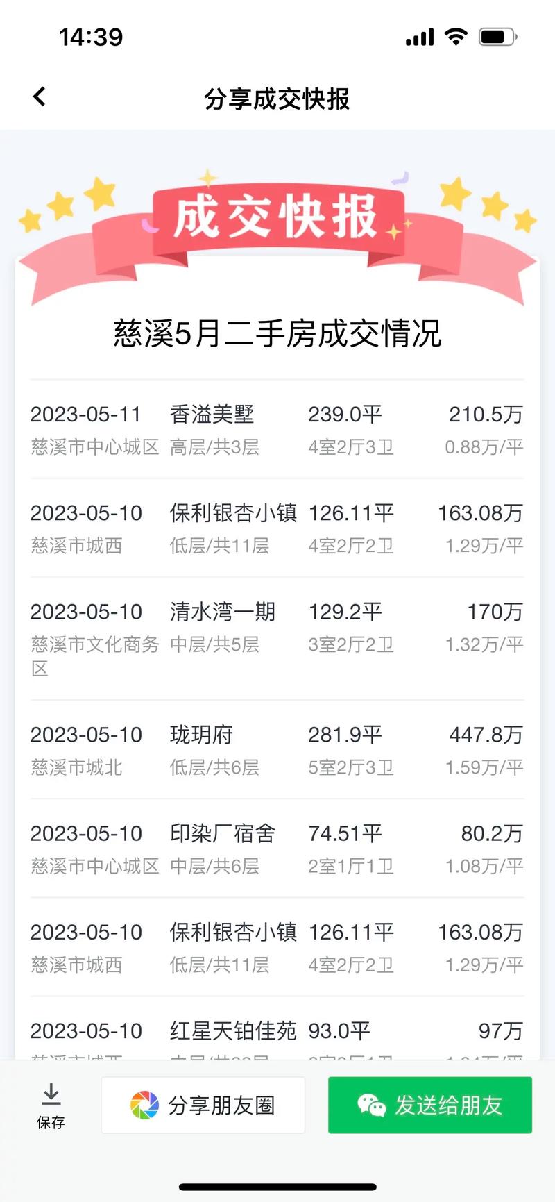 外砂二手房最新資訊動(dòng)態(tài)發(fā)布????