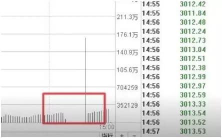 通達信行情交易軟件,日常生活小助手