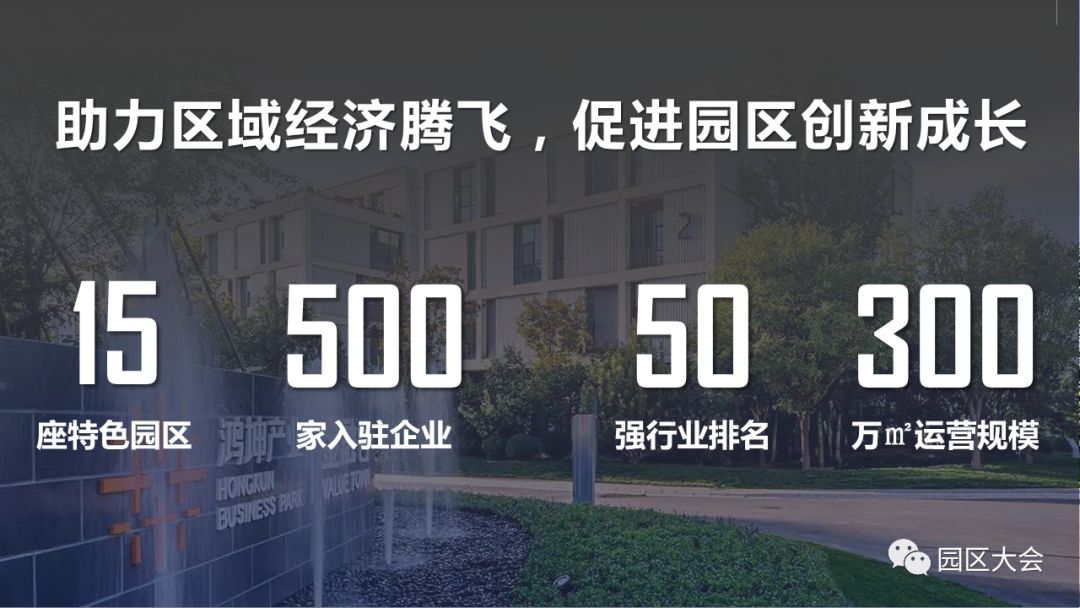 鴻坤成功上市，開(kāi)啟全新征程